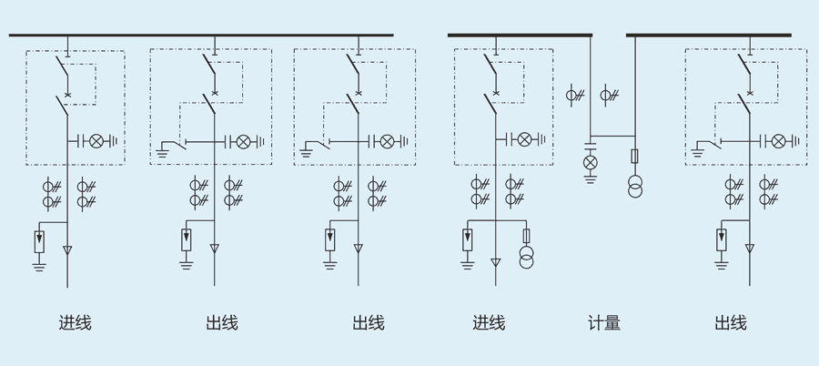 RYZH-12典型圖2